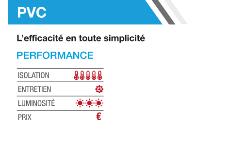 NAUDHON-cadre-PORTES-PVC-1-ssombre