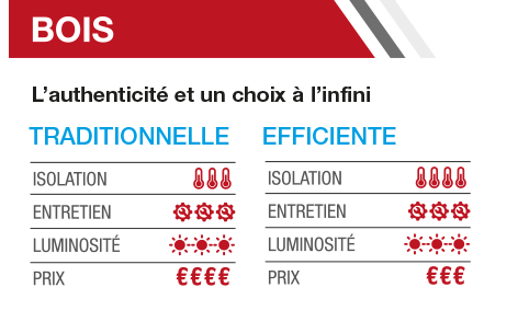 NAUDON-cadreBOIS-1-SSOMBRE